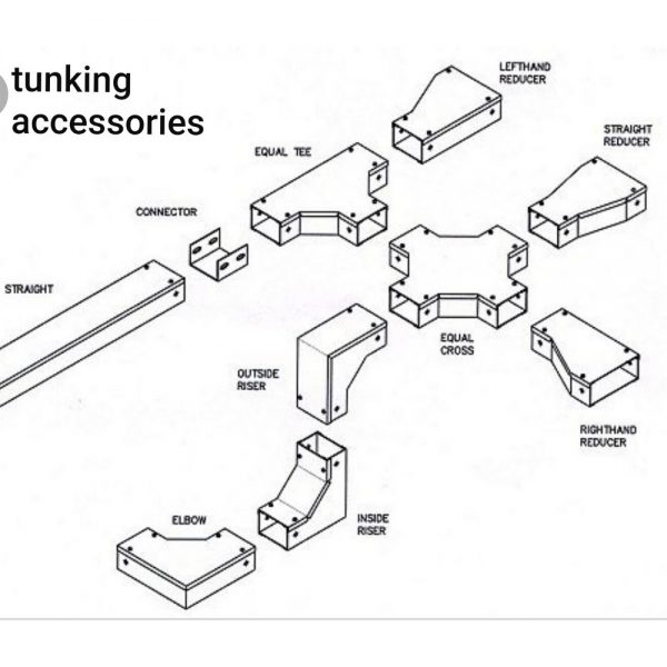 Tunking Accessories